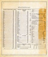 Table of Contents, Rockland County 1876